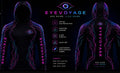 EYEVOYAGE  CyberVision UPF 50+ Performance Hoodie
